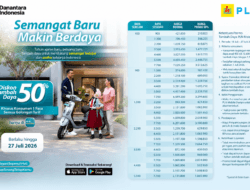 Listrik Rumah Tak Lagi Cukup? PLN Beri Diskon Tambah Daya 50 Persen Lewat PLN Mobile